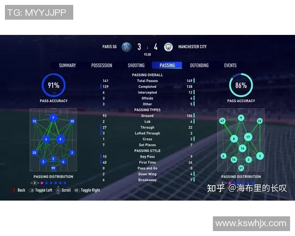 世界杯决赛圈球队战术布置全解析